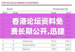香港论坛资料免费长期公开,迅捷解答计划执行_android1.106