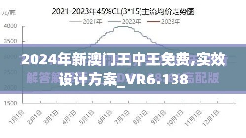 2024年新澳门王中王免费,实效设计方案_VR6.138