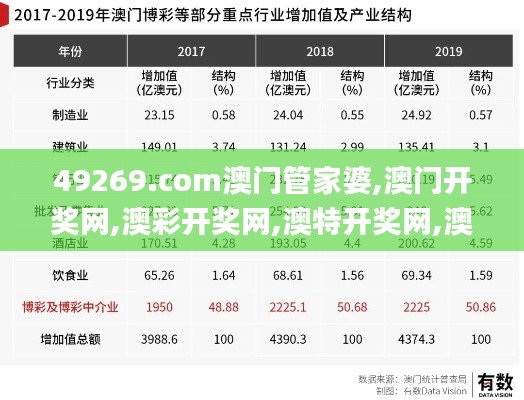 49269.com澳门管家婆,澳门开奖网,澳彩开奖网,澳特开奖网,澳门开奖站,澳彩开奖,涵盖了广泛的解释落实方法_S12.472