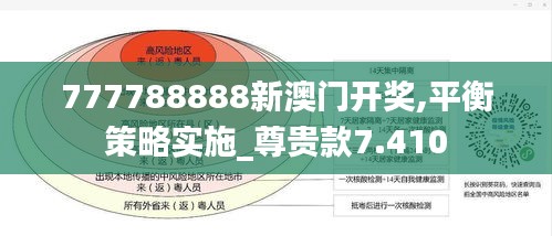 777788888新澳门开奖,平衡策略实施_尊贵款7.410