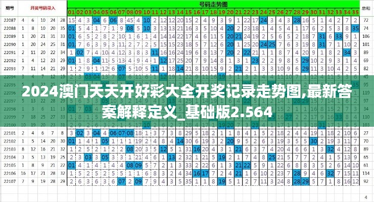 2024澳门天天开好彩大全开奖记录走势图,最新答案解释定义_基础版2.564