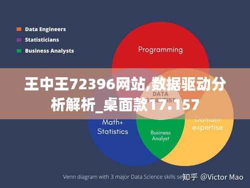王中王72396网站,数据驱动分析解析_桌面款17.157