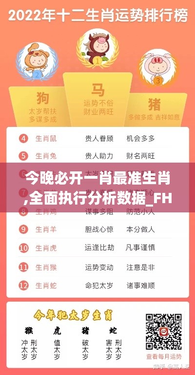 今晚必开一肖最准生肖,全面执行分析数据_FHD版3.614