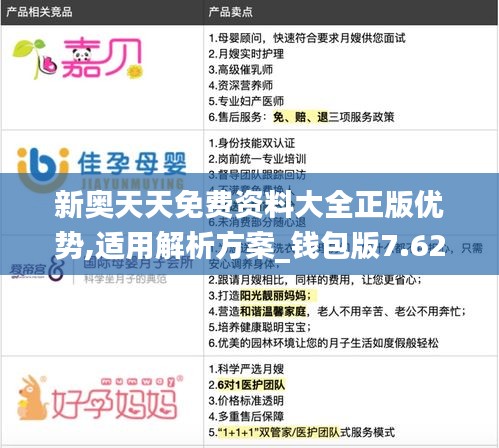 新奥天天免费资料大全正版优势,适用解析方案_钱包版7.623