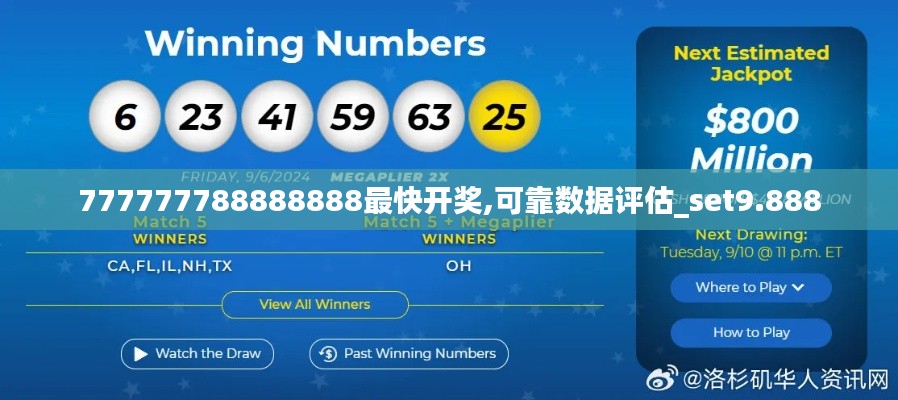 777777788888888最快开奖,可靠数据评估_set9.888