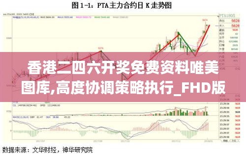 香港二四六开奖免费资料唯美图库,高度协调策略执行_FHD版2.932