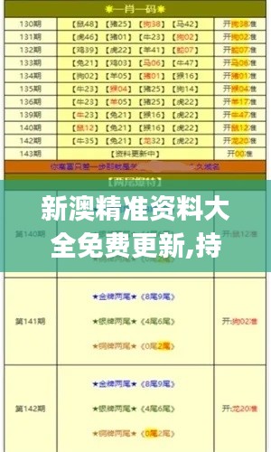 新澳精准资料大全免费更新,持续计划解析_尊贵款8.958
