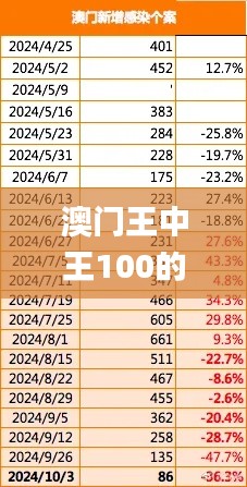 因陋就简