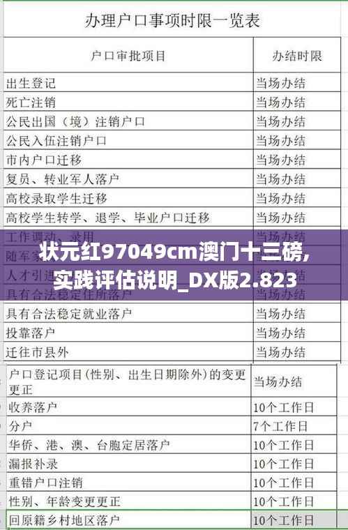状元红97049cm澳门十三磅,实践评估说明_DX版2.823
