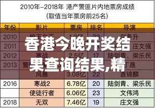 香港今晚开奖结果查询结果,精选解读100%精准_进阶版19.600
