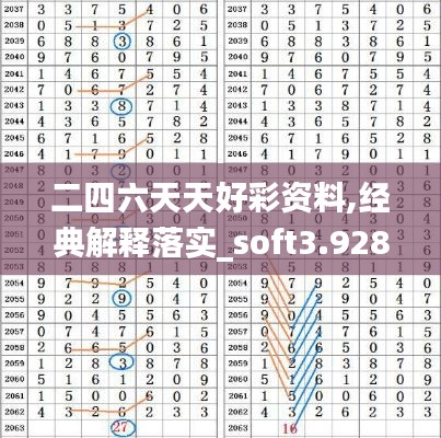 二四六天天好彩资料,经典解释落实_soft3.928