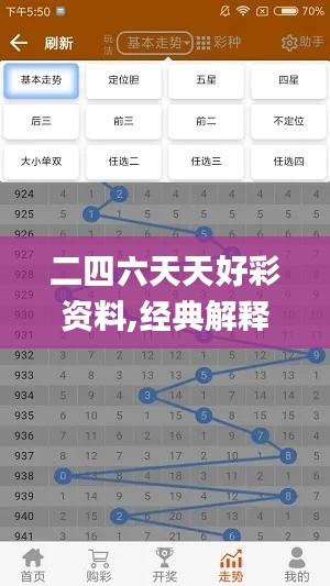 二四六天天好彩资料,经典解释落实_soft3.928