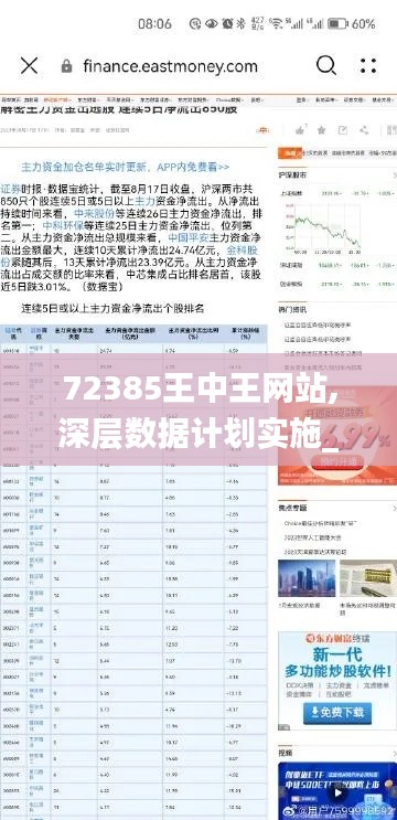 72385王中王网站,深层数据计划实施_安卓7.814