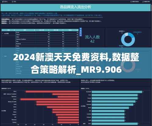 2024新澳天天免费资料,数据整合策略解析_MR9.906