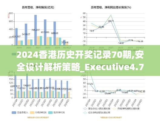 2024香港历史开奖记录70期,安全设计解析策略_Executive4.727