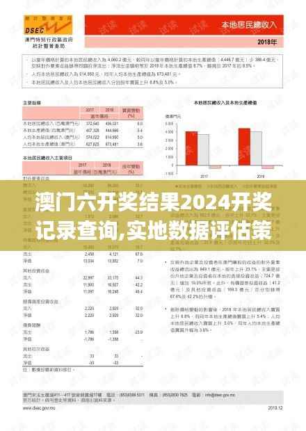 澳门六开奖结果2024开奖记录查询,实地数据评估策略_超值版4.546