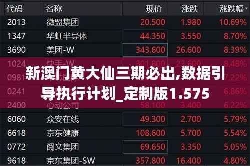 新澳门黄大仙三期必出,数据引导执行计划_定制版1.575