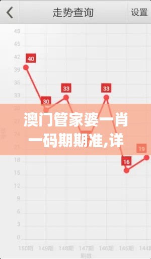 澳门管家婆一肖一码期期准,详细解读解释落实_HD2.425