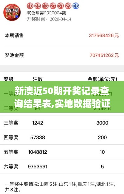新澳近50期开奖记录查询结果表,实地数据验证执行_WearOS8.528