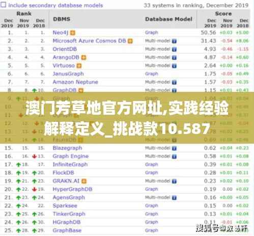 澳门芳草地官方网址,实践经验解释定义_挑战款10.587
