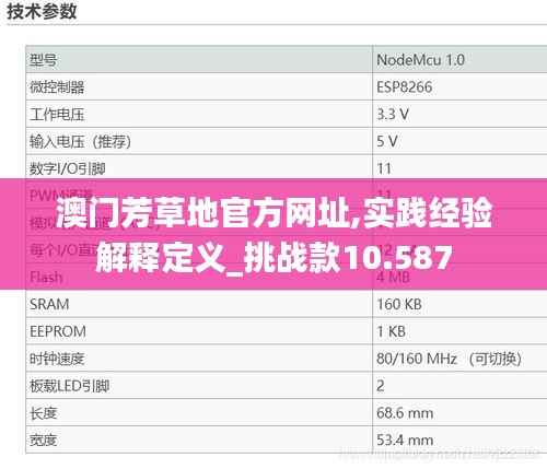 澳门芳草地官方网址,实践经验解释定义_挑战款10.587