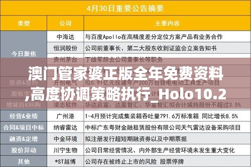 澳门管家婆正版全年免费资料,高度协调策略执行_Holo10.254