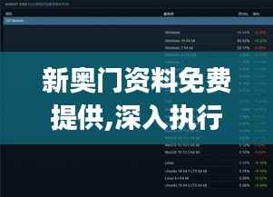 新奥门资料免费提供,深入执行计划数据_Windows9.671