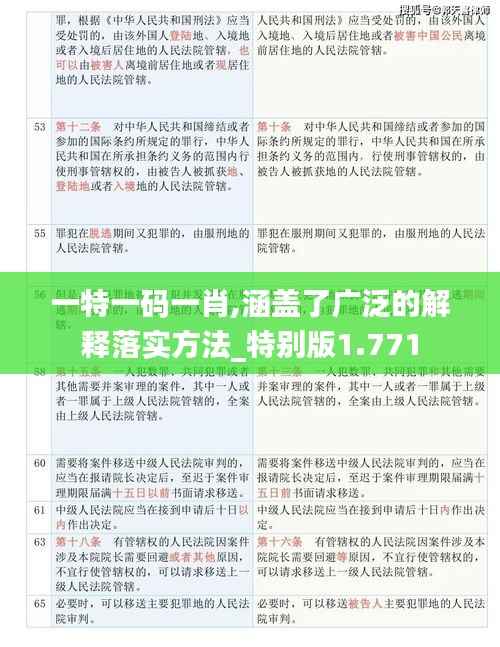 一特一码一肖,涵盖了广泛的解释落实方法_特别版1.771