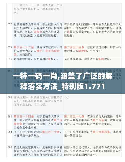 一特一码一肖,涵盖了广泛的解释落实方法_特别版1.771