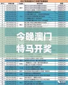 今晚澳门特马开奖结果,深入设计数据解析_探索版2.797