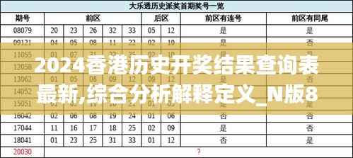 2024香港历史开奖结果查询表最新,综合分析解释定义_N版8.554