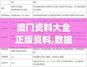 澳门资料大全正版资料,数据解析计划导向_GM版8.565