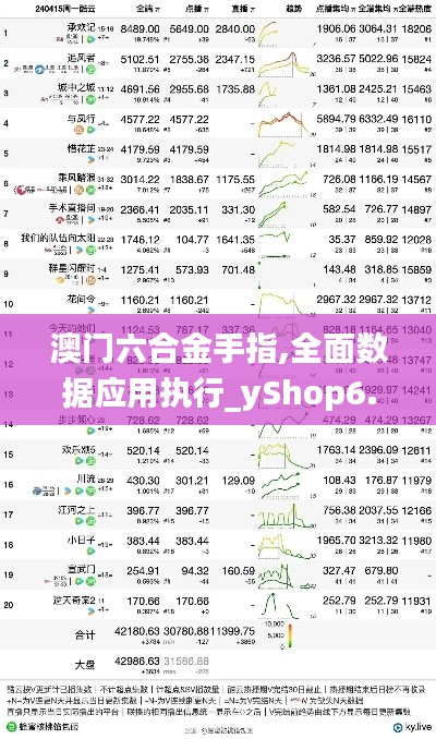 澳门六合金手指,全面数据应用执行_yShop6.973