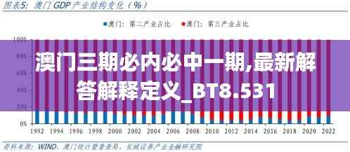 澳门三期必内必中一期,最新解答解释定义_BT8.531