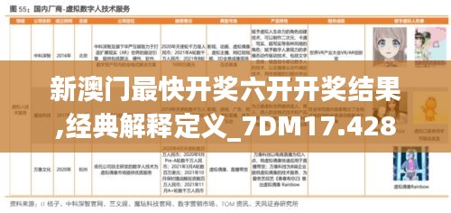 新澳门最快开奖六开开奖结果,经典解释定义_7DM17.428