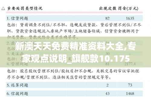 新澳天天免费精准资料大全,专家观点说明_旗舰款10.175
