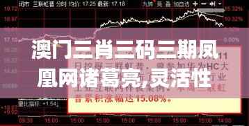 澳门三肖三码三期凤凰网诸葛亮,灵活性计划实施_进阶版3.154