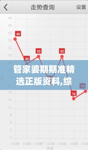 管家婆期期准精选正版资料,综合数据解析说明_旗舰款5.156