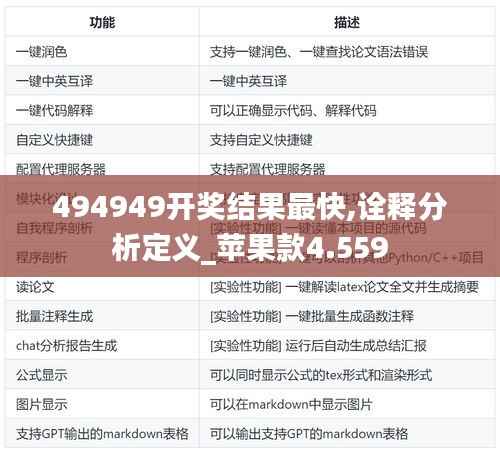 494949开奖结果最快,诠释分析定义_苹果款4.559