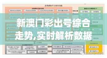 新澳门彩出号综合走势,实时解析数据_终极版10.452