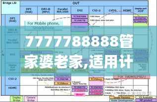 7777788888管家婆老家,适用计划解析_超值版18.738