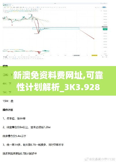 新澳免资料费网址,可靠性计划解析_3K3.928