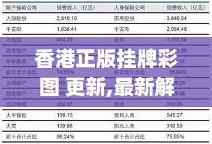 香港正版挂牌彩图 更新,最新解读与分析_HT5.974