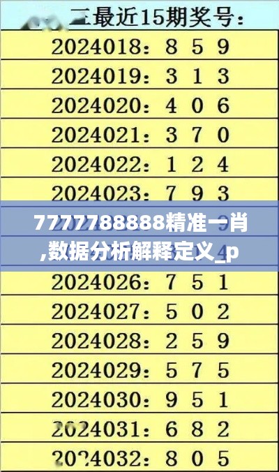 7777788888精准一肖,数据分析解释定义_pack110.665