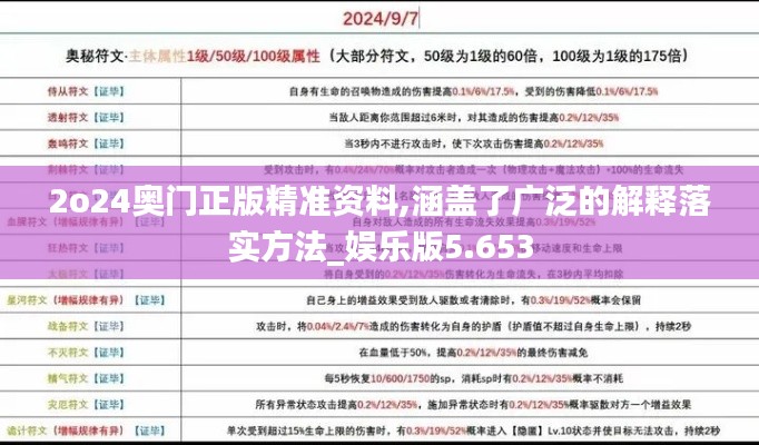 2o24奥门正版精准资料,涵盖了广泛的解释落实方法_娱乐版5.653