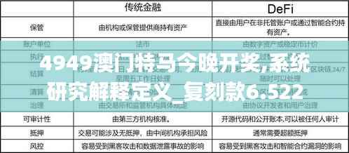 4949澳门特马今晚开奖,系统研究解释定义_复刻款6.522