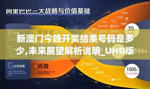 新澳门今晚开奖结果号码是多少,未来展望解析说明_UHD版3.473
