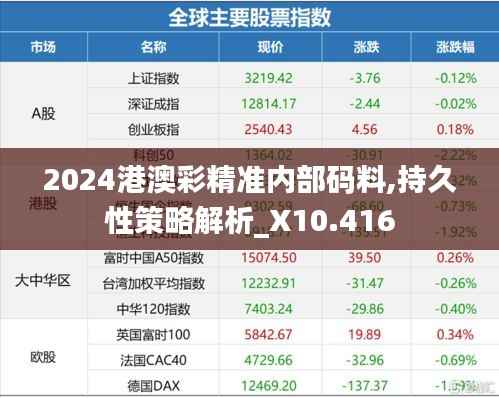 2024港澳彩精准内部码料,持久性策略解析_X10.416