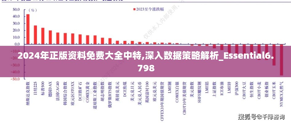 2024年正版资料免费大全中特,深入数据策略解析_Essential6.798