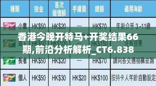 香港今晚开特马+开奖结果66期,前沿分析解析_CT6.838